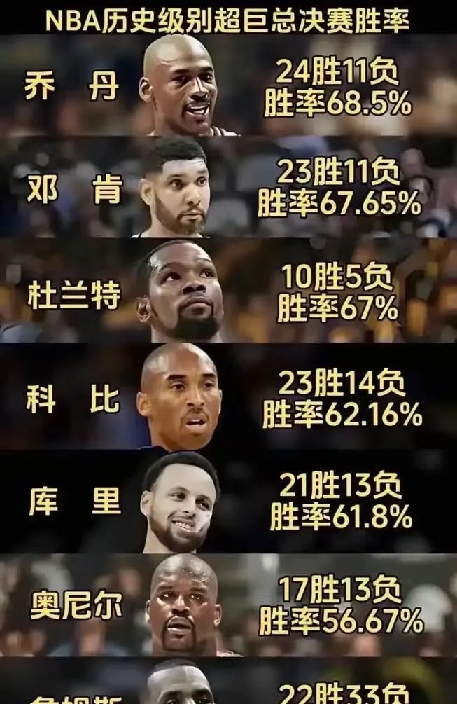 开云体育-MAD不断突破！，詹姆斯连续七场比赛得分超过锐不可当气势如虹延续的简单介绍