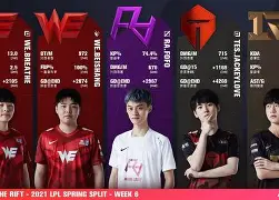 开云- 拉多克vs刘易斯二番战 